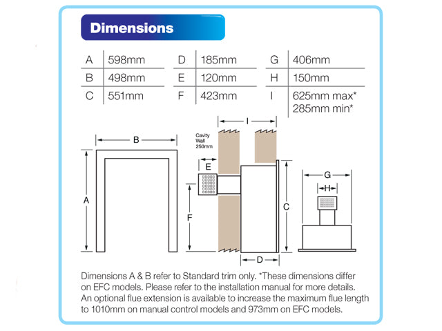 Kohlangaz - Durlston BF Manual Control