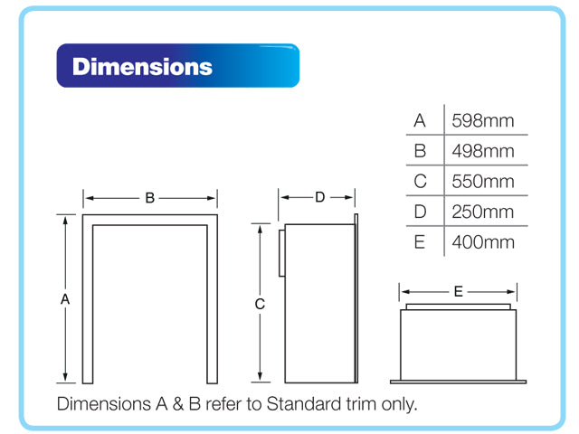 Kohlangaz - Gosford Manual Control