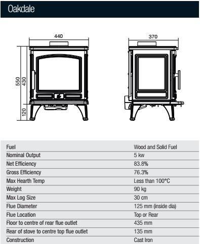 ACR - Oakdale, 4 Colors
