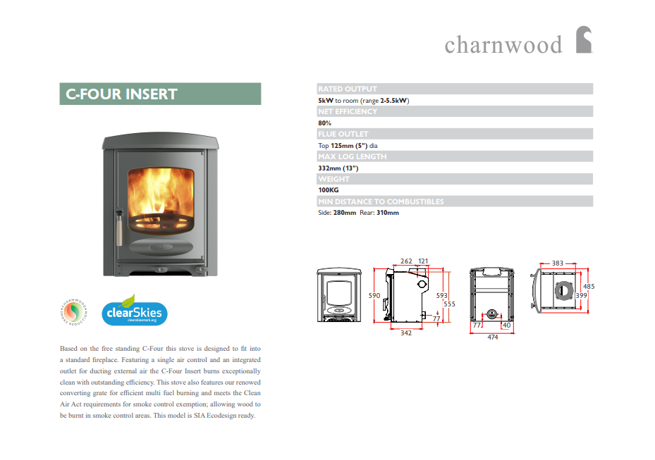 C-Four Inset