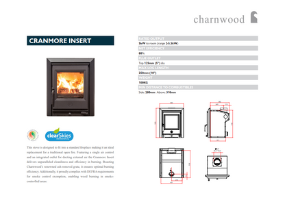 Cranmore Inset